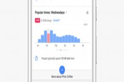 GoogleMaps可即时显示餐厅人潮