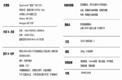 3999元起 首款量产头手6DoFVR一体机PicoNeo上手体验