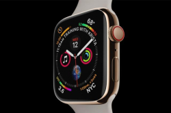 AppleWatch4登场：不单止是升级了全面屏售价2736元起