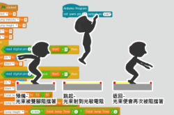 运动科学垂直跳跃检测（二）