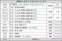 今天上门装机的一些总结
