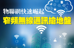 【#1249Biz.IT】物联网快速崛起窄频无线通讯抢地盘
