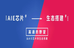 高通的野望从AIE芯片到生态搭建
