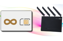 4GSIM卡Router合用无限数据Plan大搜罗