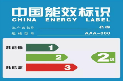 1.5匹的空调一晚上工作需要多少电呢？那怎么开空调最省电？