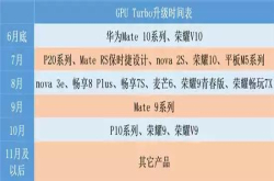 华为P系和Mate系哪个才是华为亲生？看看就知道