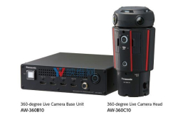 松下演示4K360度/VR视频端到端直播技术