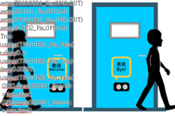 RaspberryPi打招呼RemindBot（一）