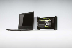 NVIDIA推出TITANX与Quadro的外接GPU验证，确保专业工作者所需的稳定性与效能
