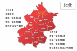 重磅 全国各省、市、县最全限购限贷地图出炉