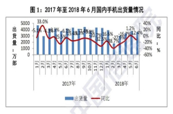国产手机出海成功路：华为向西小米OV向南