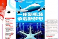 青岛新机场建设：一座新机场 承载新梦想(图)