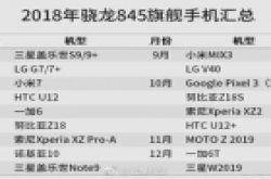 小米7领衔 网传2018年骁龙845旗舰汇总