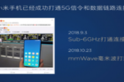 小米攻克5G毫米波难关 首款5G手机明年一季度上市