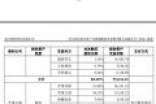 快乐购115亿元收购5家公司 芒果TV估值缩水40亿