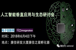人工智能垂直应用与生态研讨会报名了 席位有限 先到先得