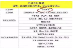抖音封杀小猪佩奇 《后来的我们》太失望 从此再无社会人
