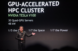 NVIDIAGTC2018：结合超算、人工智能两方需求与云到端的平台，为GPU加速的新摩尔定律世代备好最强力的武器