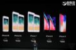 iPhone8发布！iPhone 7/6S/SE全面大降价