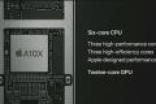 Intel惊呆！苹果A10X性能测试：GPU秒i7集显
