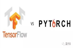 TensorFlow王位不保？ICLR投稿论文PyTorch出镜率快要反超了