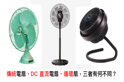 [家电医生]季节家电选购指南（二）：“电风扇”类型百百种，但我们该如何选购？（上）