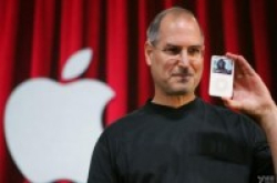 Apple古董经典多你看好哪些做理财产品？