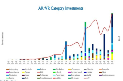 如何提高VR的市场占有率？搞定她们就成功一半了