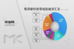 本周苹果一连收购两家公司