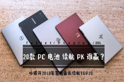PC电池PK谁赢？外媒评2018笔电最长续航TOP20