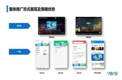 618营销battle 悠易互通悠＋自助平台等你来pick