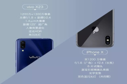 服 论拍照vivoX23都能把苹果iPhone按在地上摩擦了