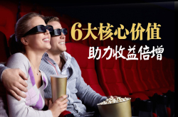 动感影院厂家,动感vr影院,动感4d影院_全影汇