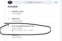 华为NOVA小看张艺兴海外影响力 如今被刷上推特热榜？