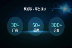 加入国家级智能家居平台聚好联纽威尔推出智能家居版产品