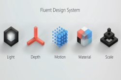fluent design depth office界面墙布编程安装图标包，fluent与ansys的关系实例
