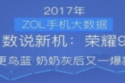 数说新机:奶奶灰之后 荣耀9知更鸟蓝再成爆款色