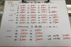 最新小米华为手机参考价 美版苹果X大概是6550