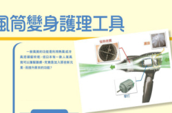 风筒变身护理工具