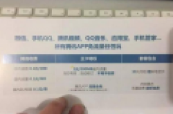腾讯大王卡用了后悔怎么办？腾讯大王卡怎么样 腾讯大王卡基本情况