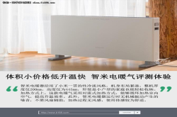 体积小价格低升温快智米电暖气评测体验