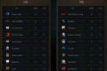 dota2ti7最终比赛排名：Dota2Ti7淘汰赛赛程表一览 ti7正赛赛程安排时间完整版