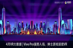 4月VR大数据|VivePro强势入场 绅士游戏拯救VR