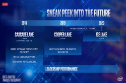 Intel发布Xeon未来三代路线图：10nmIceLake2020年见