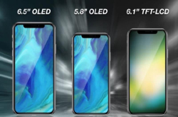 新型号都出现苹果自曝3款新iPhoneX狂加6个新配色