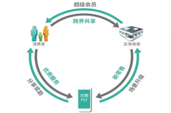 水利人必看 预言成真 一个全新的时代正在来临
