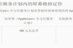 你敢摔？iPhone 8 Plus后壳修理费高达3..