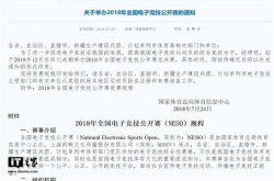 2018年全国电子竞技公开赛12月举办总决赛