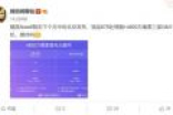 魅族Note 9将于2月中旬发布 对战红米Note 7 Pro