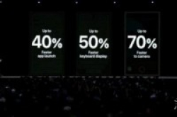 苹果发布全新iOS12系统速度和流畅性全面提升！